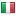 buonisconto.org hosted country